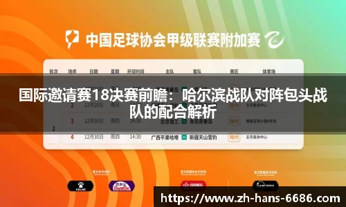 国际邀请赛18决赛前瞻:哈尔滨战队对阵包头战队的配合解析