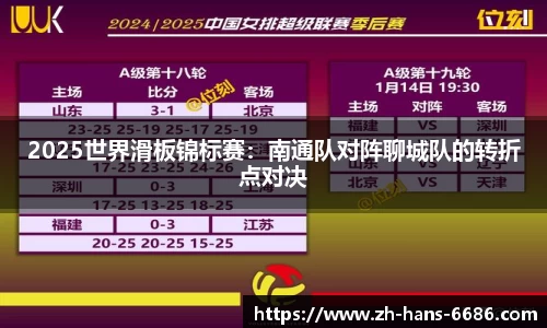 2025世界滑板锦标赛:南通队对阵聊城队的转折点对决